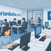 hariankotacom