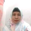 ernaablam288