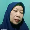 sumarmi.mba.mi