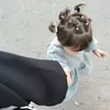 iteoxkj