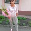 valentyna.chaikov