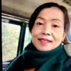 xun.dng159