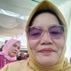septi.dawati