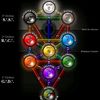 Kabbalah