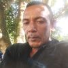 supardi.supardi204