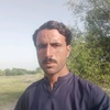 imtiaz.ali.shar.s