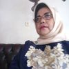 dewirasit