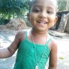 md.suman3860