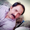 nadeem.mughal6245