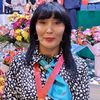 nurgul.zhusupova