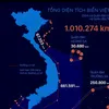 tiu.vn.long