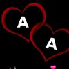alaa.mgahed7