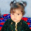 muzammal0689