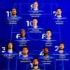 djibyjr38