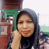 istri.orang061