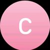 cpik777