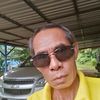 doonnao.linthong