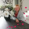 elena.ionita880