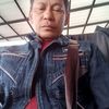 supardi.ferdy.ferd