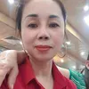 dieutran321