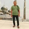 marzuki.idr