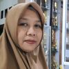 nurhayati23614