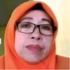 zalz_hijrah