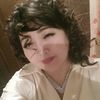 aigul20248