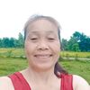 som.butlanchang