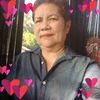 annie.tamonan