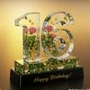user2238016107220