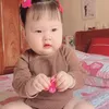 ngoc.chau323