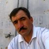 agalar.ismayilov