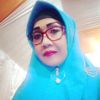 wiwik.sulastri494