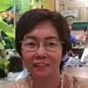 thnguyen7777