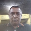 mohd.adnam