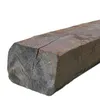 vysmorkin