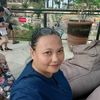 wahyu.tuhu.styaningsih