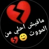 lolomohamed77321