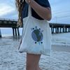 Gaia Brand