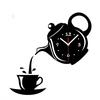 clockthattea