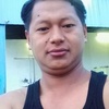 bikash.gurung009