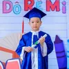 minh.nguyen.tu2