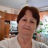 .lubov.melnuk