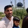 ch.afsar.mahmood