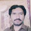 sardar.naeem.iqba