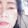 thandar.thandar324