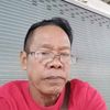 winai.meeboonmak