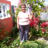 user4209484425361