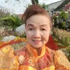 laoongpun.noy